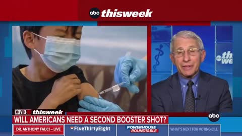 Fauci Continues To Shill For Big Pharma, But Admits He Doesn't Know How Well Jabs Work