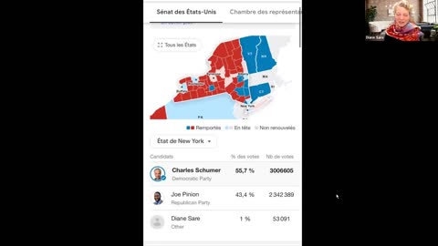 The Disappearing Sare for Senate Votes