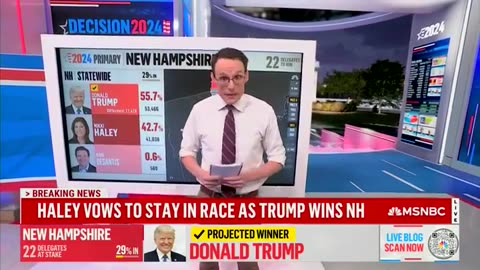 MSNBC's Steve Kornacki Says Stats Look Good For Trump In South Carolina: Could Win By 15 Points!