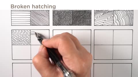 How To Start Drawing: The Right Pen, Ink and Technique