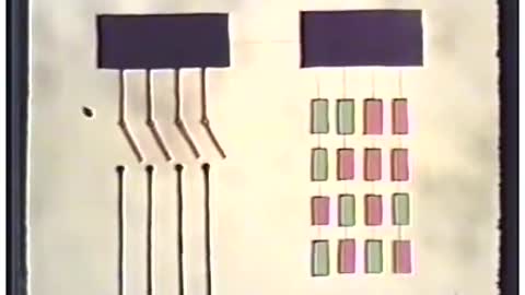 What is a Computer - Public Domain 1971 educational film produced by Encyclopedia Britannica