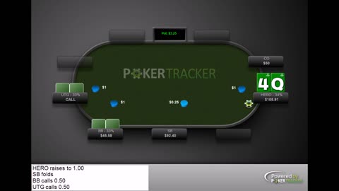 Is he bluffing or did he catch my bluff? Tough river call, would you fold?