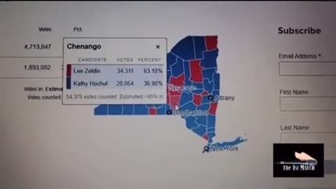 New York Midterm Election Fraud Bombshell of Duplicated Vote Counts in Almost Every Single County! Get this to Lee Zeldin!