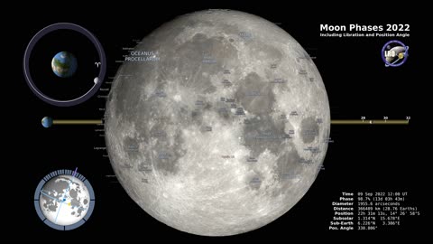 Moon phases Northern hemisphere 4k result
