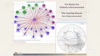 CBDC SVB AND THE JEFFREY EPSTEIN CONNECTION