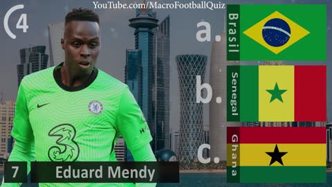 Guess the Country of the Football Player #4 | soccer test | Quiz QWC 2022