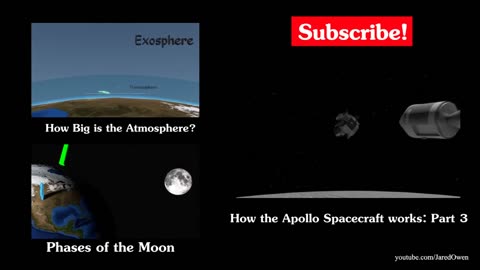 How the Apollo Spacecraft works: Part 2