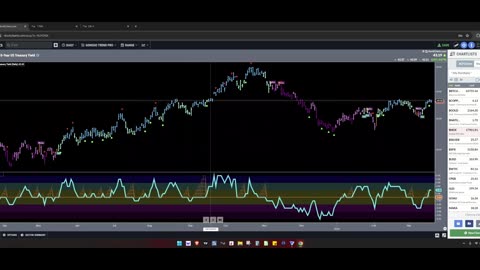 2024.03.19 TMT Report: 10Y Yield and US Dollar Index