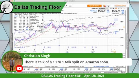 Dallas Trading Floor No 281 - LIVE April 28, 2021