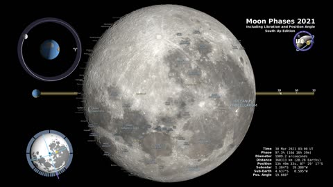 Exploring Moon Phases in the Southern Hemisphere