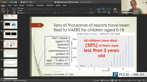 Dr. Jessica Rose on Vaxxing Children "We Don't need to Inject them at all"