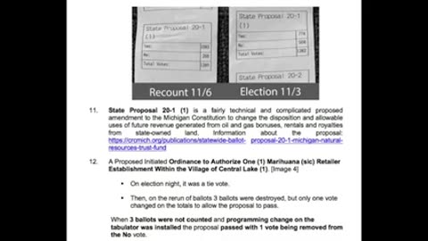 History, 2020 ELECTION, Shocking Michigan Forensics Report