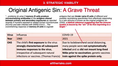 Original Antigenic Sin #AllTheRisks