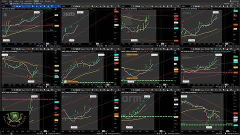 Day Trade Options - LRC - Strategy - Grid