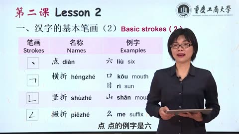 How to Learn Chinese Characters | Introduction to Chinese Characters