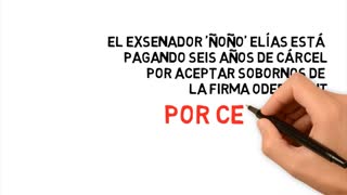 Consulta Anticorrupción pregunta dos explicada