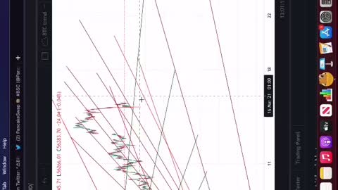 BITCOIN FUD 🌝