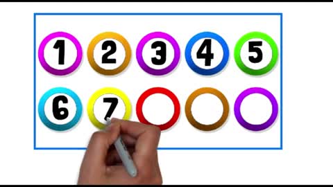 Learn 1 to 10 Counting in English Lenguage || Kids Practise 1-10 Counting