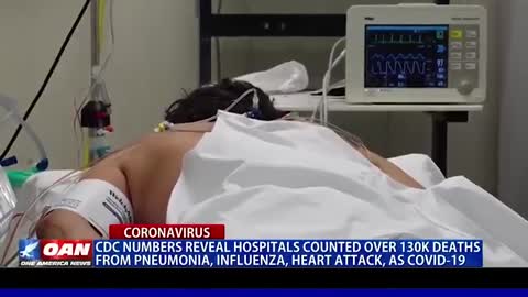 CDC Reveals Hospitals Counted Heart Attacks as COVID-19 Deaths - OAN