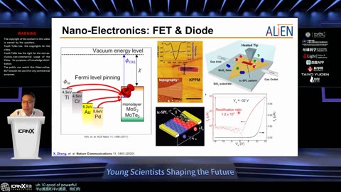 IcanX：Scanning probe based nanoscience and nanotechnology April 24, 2024