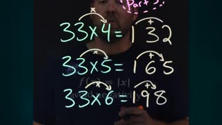 Minute Math Tricks - Part 3 | Multiply 33 Trick #shorts