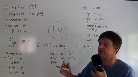 Phrasal verbs with IN