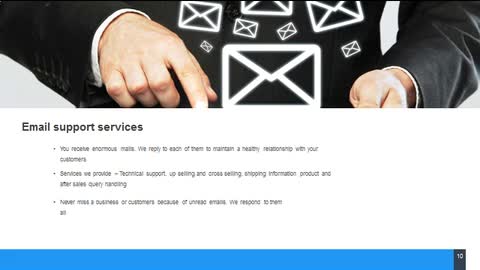 Professional call center outsourcing services