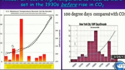 Climate change p. 12 - Temps and CO2