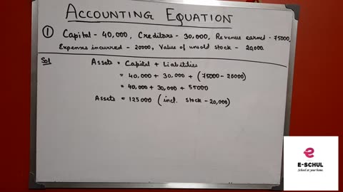 Accounting Equation - Explained in details