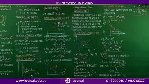 ANUAL LOGICAL UNI 2021 | SEMANA 26 | FÍSICA