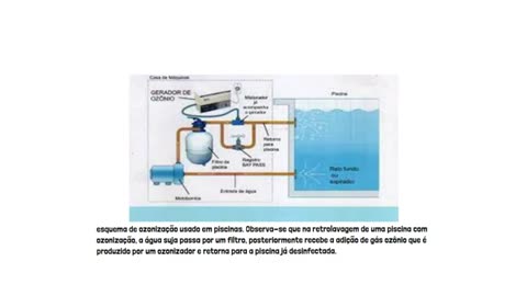 tecnologias de desinfecção no tratamento de água