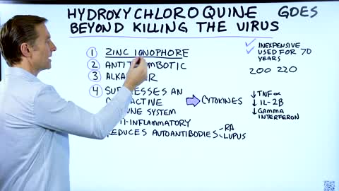 Hydroxychloroquine Benefits Are Beyond Killing the Virus