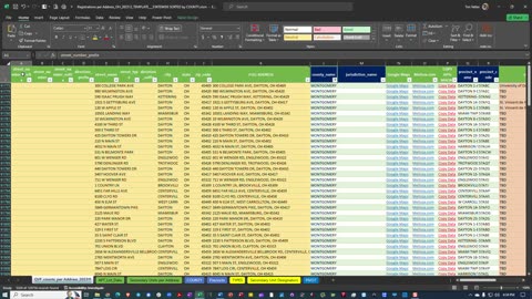 CMV_How to Create the OHIO County Templates