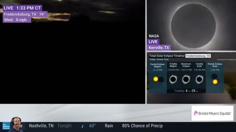Weather Channel Reporter Comes Fully Unglued, Screams Maniacally At Eclipse Totality