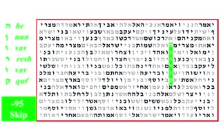 Corona Virus in the torah