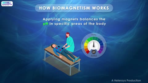 Biomagnetism: Your Ultimate Solution to Allergies