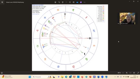 FECHAS ANUNCIO GESARA NESARA UNA VISIÓN ASTROLÓGICA, por Juan Carlos Pons López