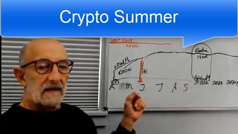 Crypto Summer - EXPLORERS GUIDE TO SCIFI WORLD - CLIF HIGH