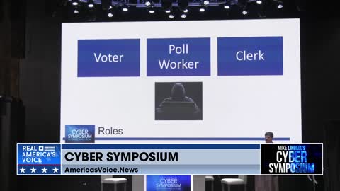 WATCH: Mike Lindell's Cyber Symposium day 2