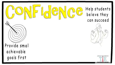 Improve Confidence in your CHILD.👦...