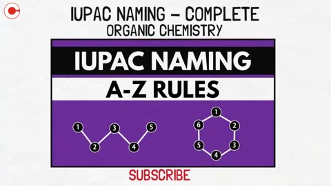 IUPAC naming of organic compounds