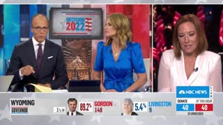 Exit Poll Shows Biden 2024 Run Unpopular