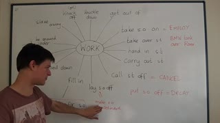 Phrasal Verbs connected to WORK