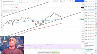 Daily Crypto Market Update - Bulls or Bears?
