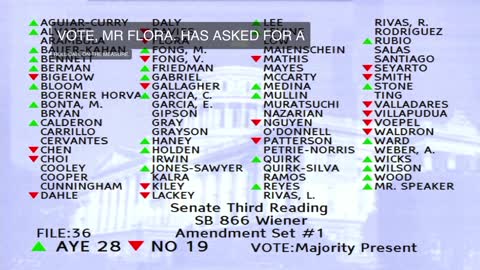 California Assembly votes to amend SB866 from 12 years old to 15 years old.