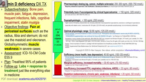 Redefining Vitamin D Deficiency in Adults: Video no4 excerpt