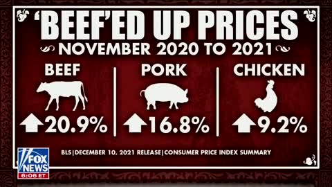 Meat prices are way up, Biden is clueless of causes.