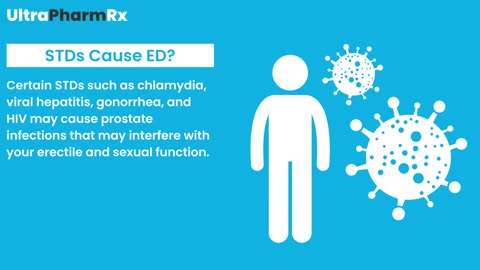 STDs and Erectile Dysfunction (ED): What You Need To Know