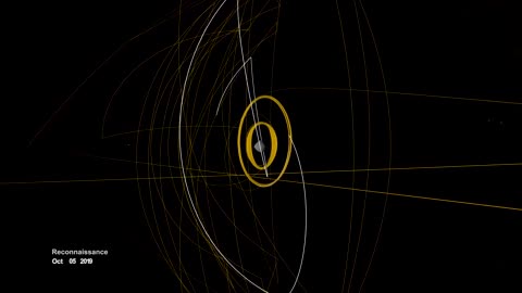 OSIRIS-REx Slings Orbital Web Around Asteroid to Capture Sample _ 4K #4KVideo #OSIRISREx