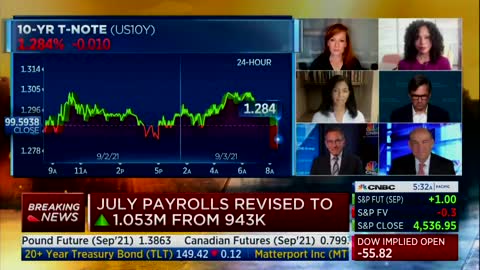 CNBC's Becky Quick on the August Jobs report: "A really weak number"